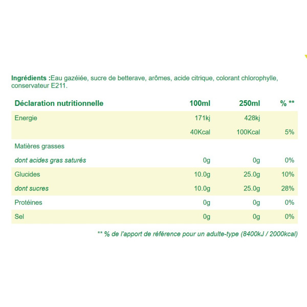 Limonade Mojito 75cl- La Beauceronne