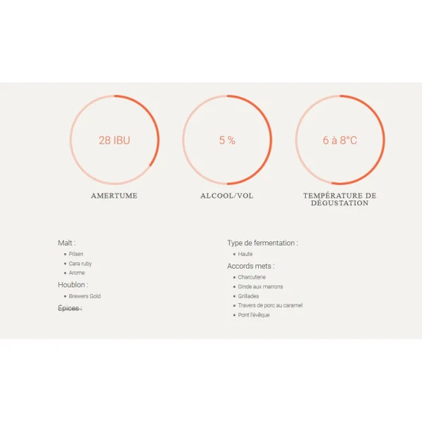 Biére Ambrée 33cl - JoliCoeur