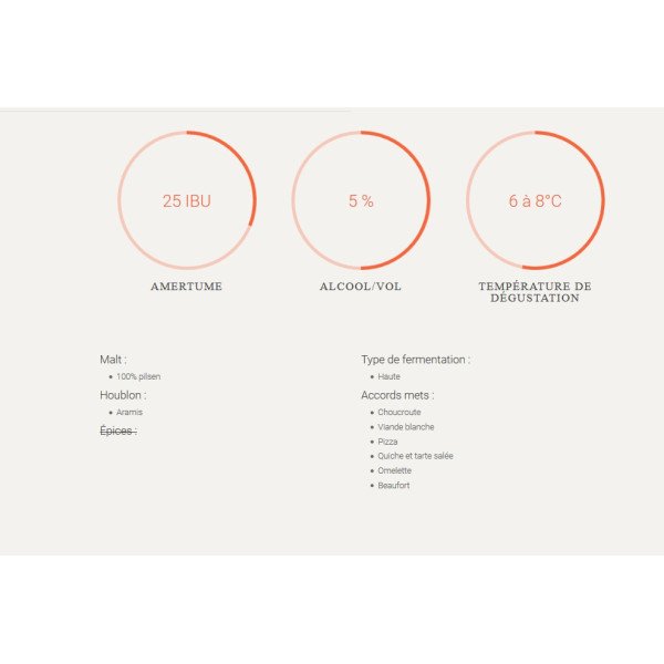 Biére Blonde 33cl - JoliCoeur