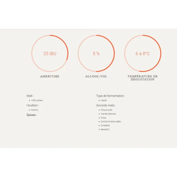 Biére Blonde 33cl - JoliCoeur