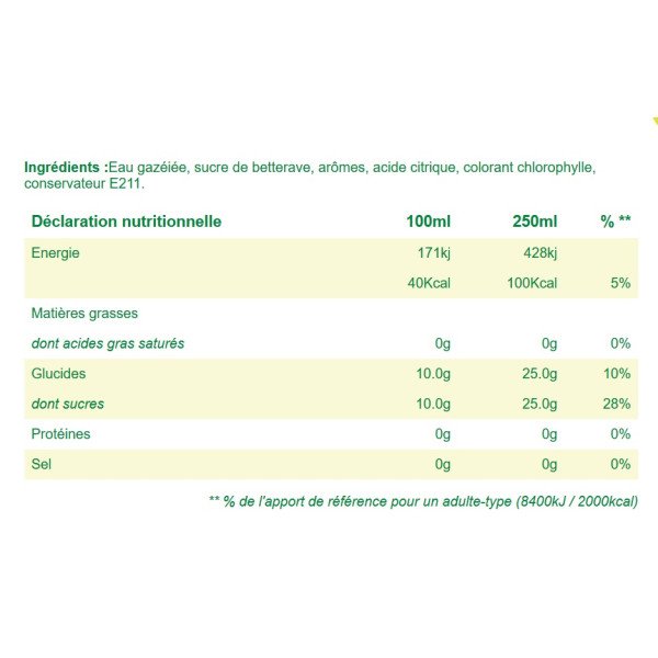 Limonade Mojito 75cl- La Beauceronne