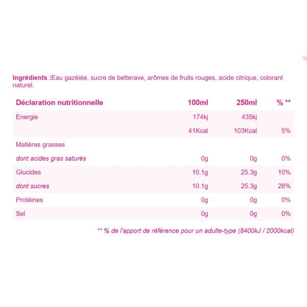 Limonade Grenadine 75cl- La Beauceronne