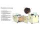 Couveuse a reine 240 Cellules