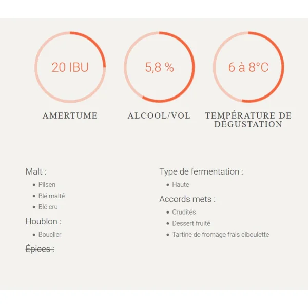 Bière Printanière 33cl - JoliCoeur